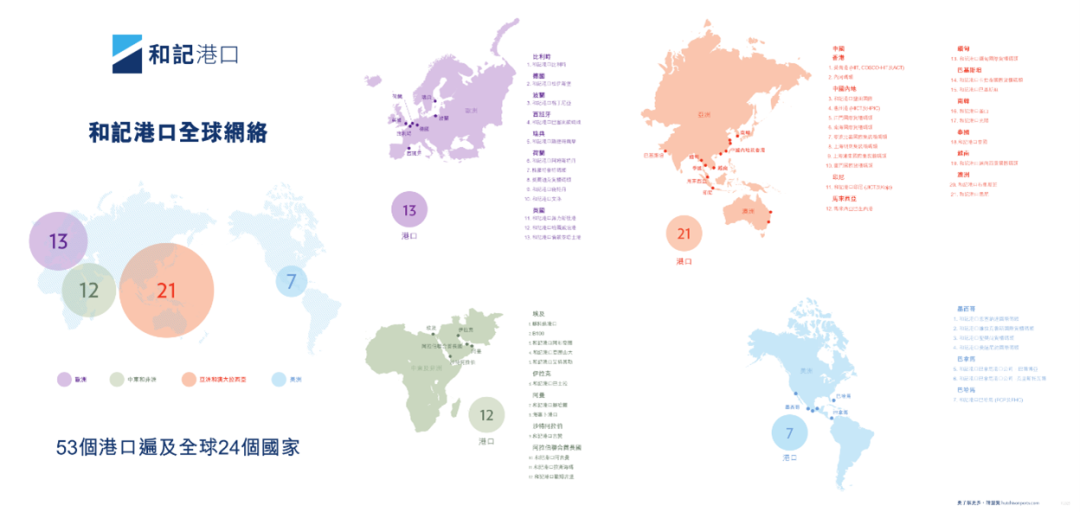不只巴拿马，美国突袭全球港口