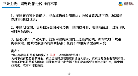 【市场聚焦】宏观：关税指引美国通缩路径 境外商品现在变盘