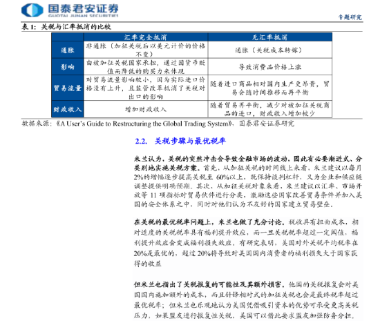 机构“大国博弈新阶段”报告全文：关税扮演手段和目的双重角色 