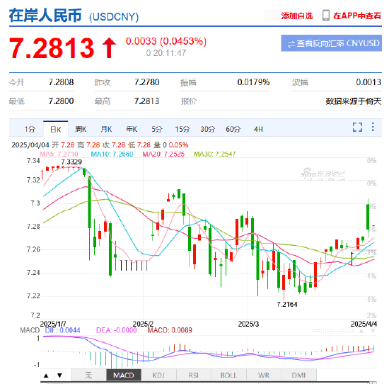机构“大国博弈新阶段”报告全文：关税扮演手段和目的双重角色 