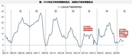 广发策略：不可胜在己，可胜在敌