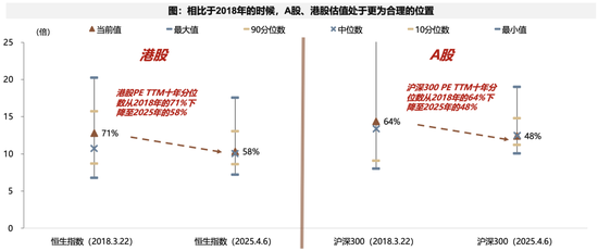广发策略：不可胜在己，可胜在敌