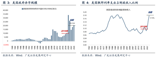 广发策略：不可胜在己，可胜在敌