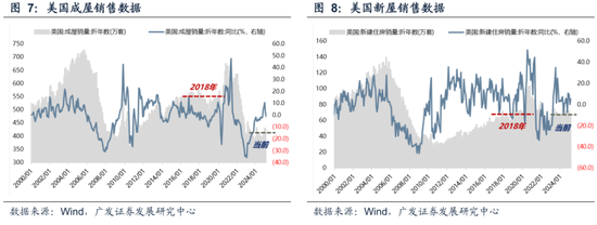广发策略：不可胜在己，可胜在敌