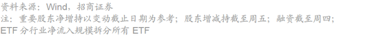 招商策略：A股将是全球投资在本轮美国关税冲击中最具韧性的资产