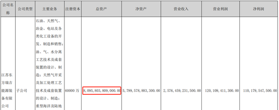 东方电热公告出现“2025年5月39日”，并非首次发生低级错误