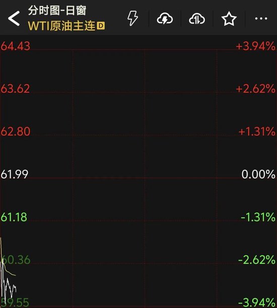 熔断！日韩股市暴跌！韩国紧急出手：暂停程序化交易卖单