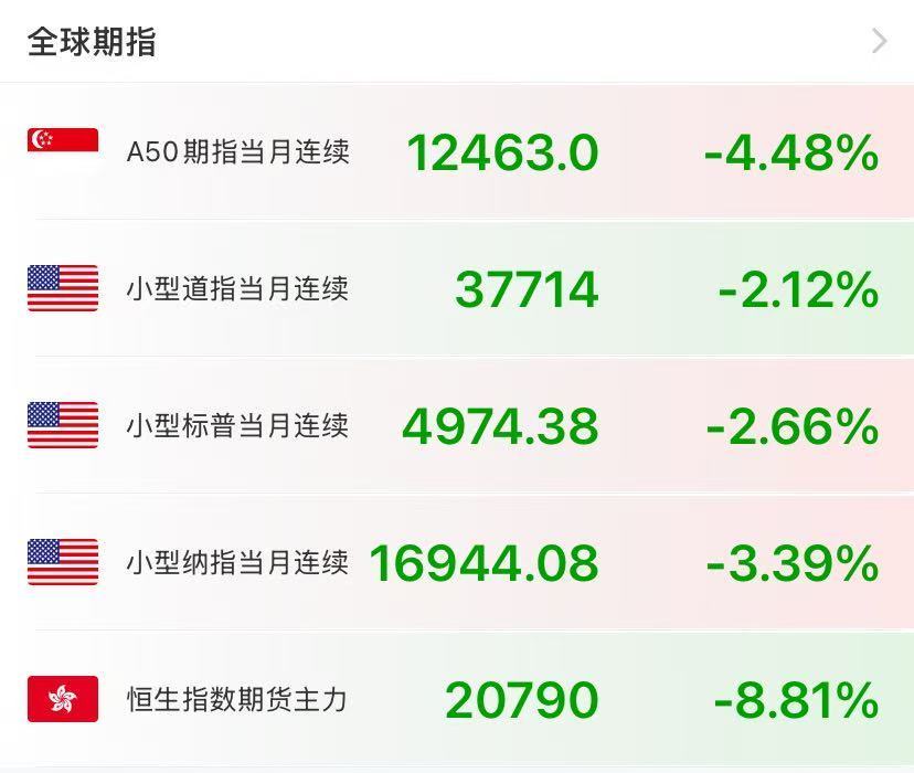 关税冲击波持续！亚太市场全线下挫，日韩股市大跌！黄金白银，突然直线猛拉