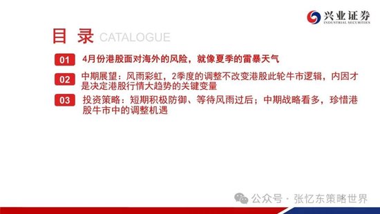 兴证港股策略：经历风雨，积极防御