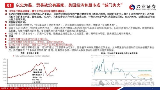 兴证港股策略：经历风雨，积极防御