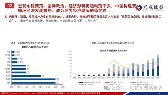 兴证港股策略：经历风雨，积极防御