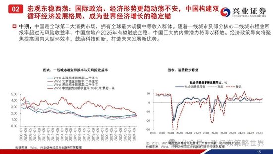 兴证港股策略：经历风雨，积极防御