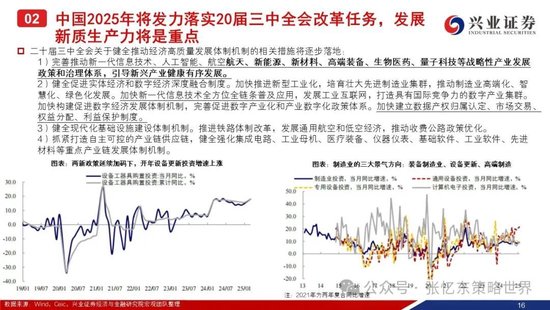兴证港股策略：经历风雨，积极防御