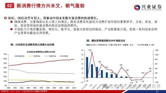 兴证港股策略：经历风雨，积极防御