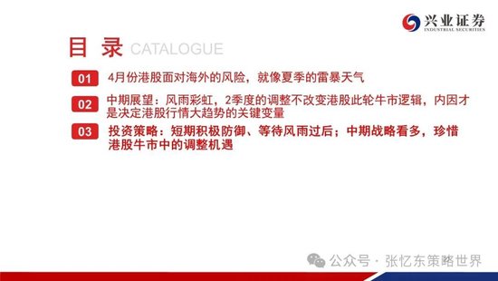 兴证港股策略：经历风雨，积极防御