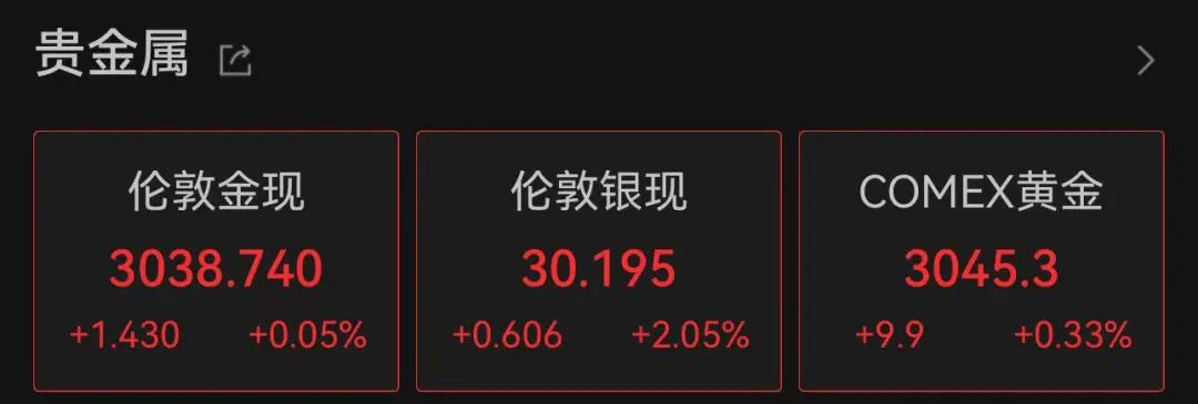 重磅公布！中国3月末外汇储备32407亿美元，央行连续五个月增持黄金