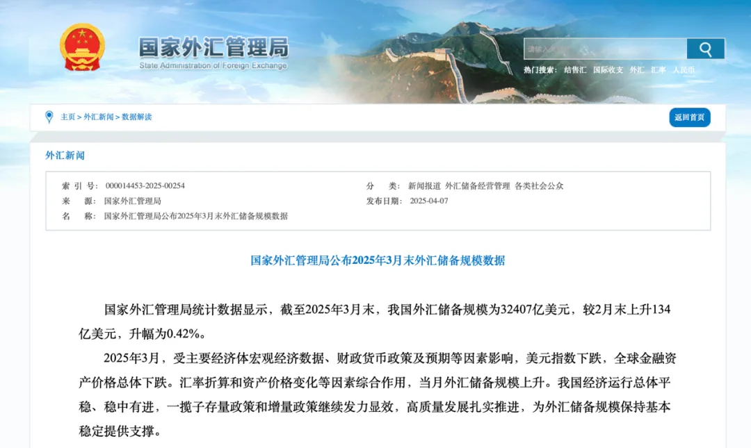 重磅公布！中国3月末外汇储备32407亿美元， 央行连续五个月增持黄金