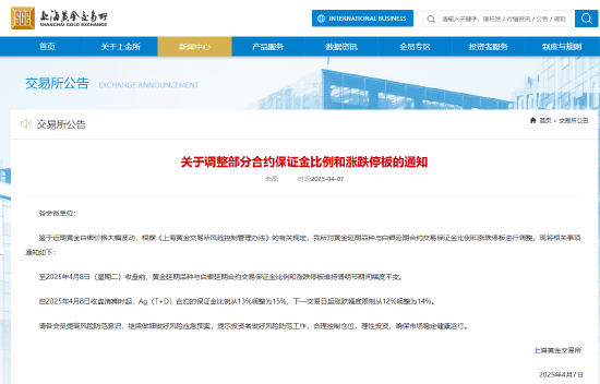 上海黄金交易：自4月8日收盘清算时起 Ag（T+D）合约的保证金比例从13%调整为15%