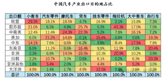 【专题】关税大战下的有色产业再思考