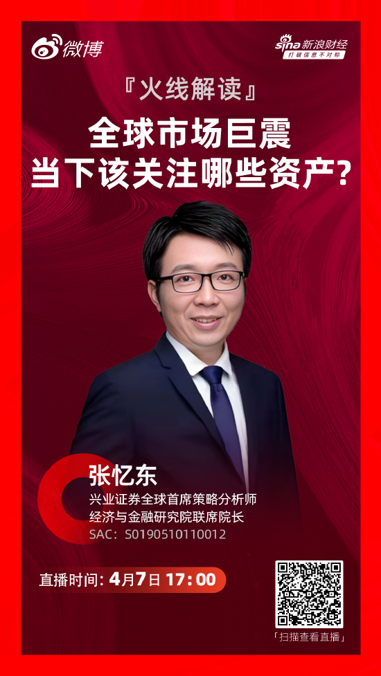 兴业证券张忆东：中国资产重估还没有结束
