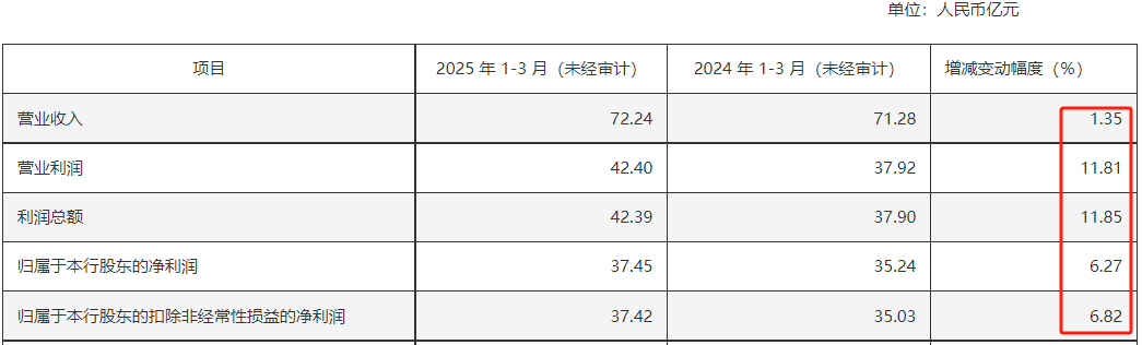 利好来了！多家公司公告“预喜”