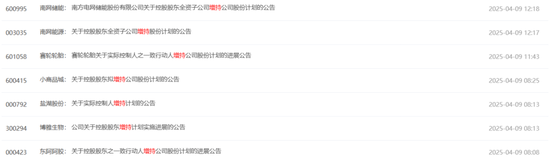 午间，恒瑞医药、兴瑞科技等密集公告！