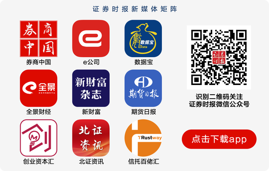午间，恒瑞医药、兴瑞科技等密集公告！