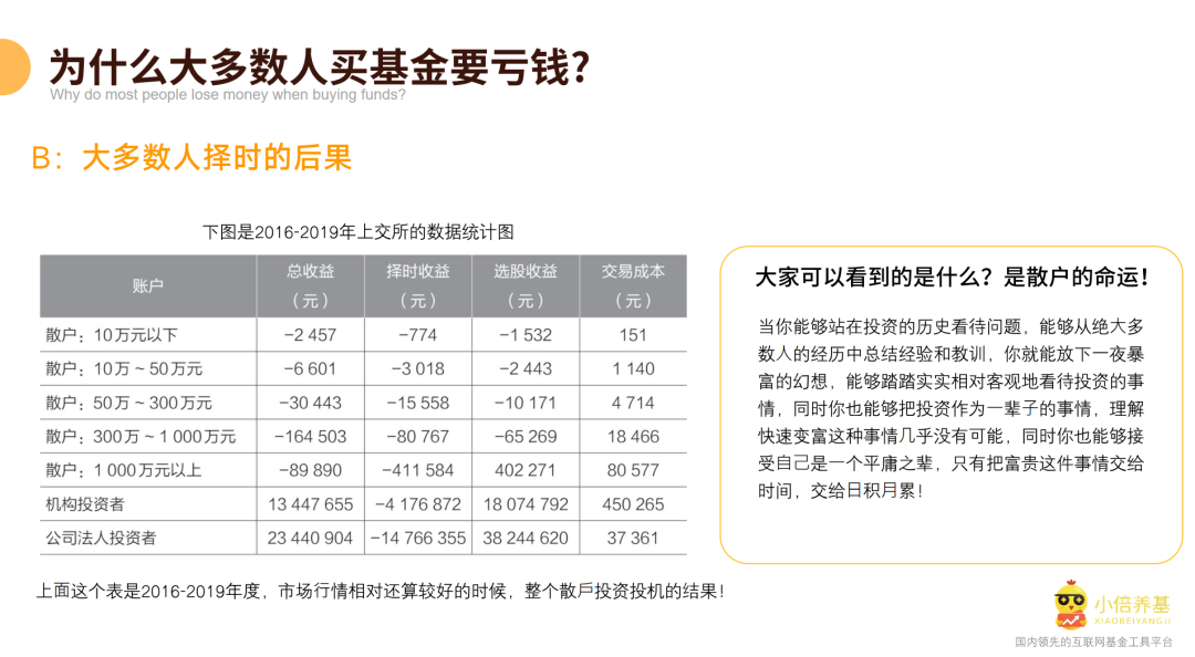 超级加倍，104%关税！