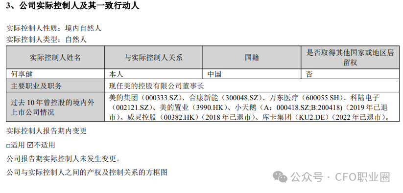 围观！“美的系”上市公司宣布新任CFO
