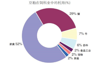 源达信息：反制美加征关税，关注农业板块投资机会