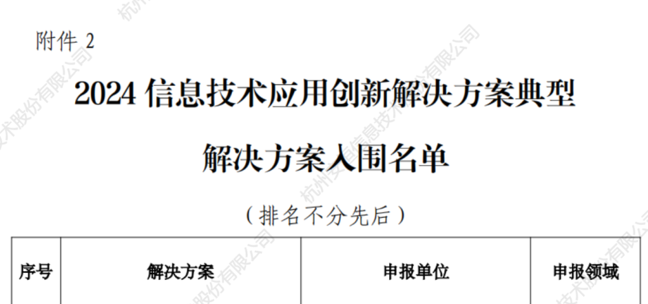 安恒信息入选工信部2024 年信息技术应用创新两大名单