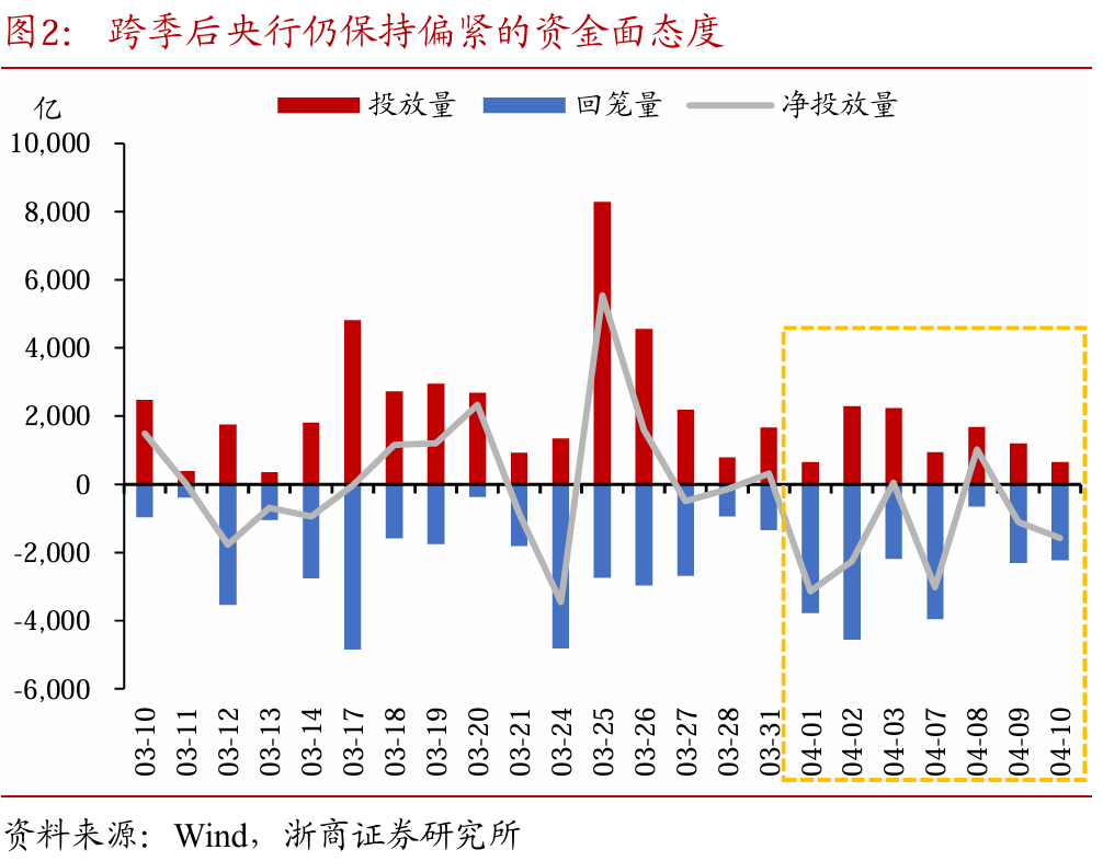 关税交易重在应对
