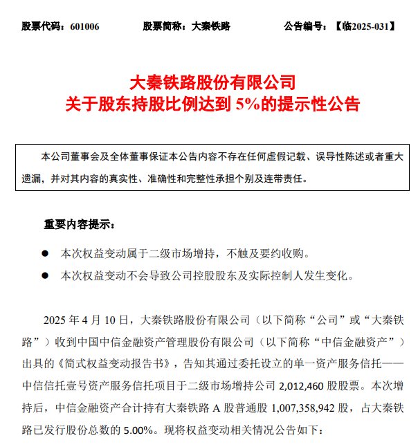 被可转债稀释股份，中信金融资产再度举牌千亿巨头