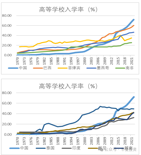半夏投资李蓓：世界新秩序 中国在7个指标都继续上升