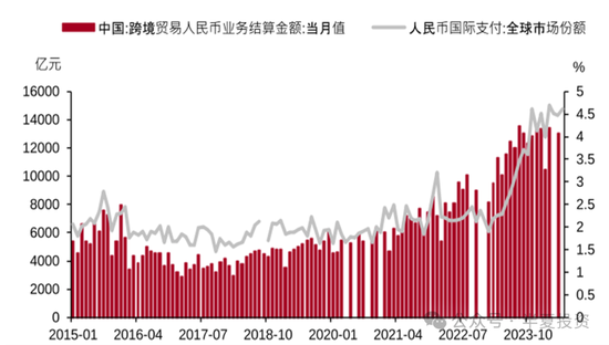 半夏投资李蓓：世界新秩序 中国在7个指标都继续上升