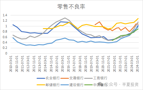 半夏投资李蓓：世界新秩序 中国在7个指标都继续上升