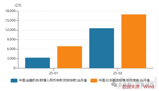 半夏投资李蓓：世界新秩序 中国在7个指标都继续上升