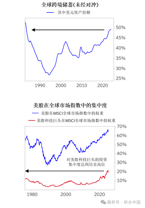 半夏投资李蓓：世界新秩序 中国在7个指标都继续上升