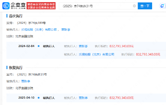 贾跃亭被恢复执行8.3亿 被执行总金额合计超13.87亿元