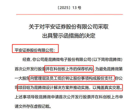 惊掉下巴！券商出的馊主意 构成欺诈发行 董秘被罚120万元