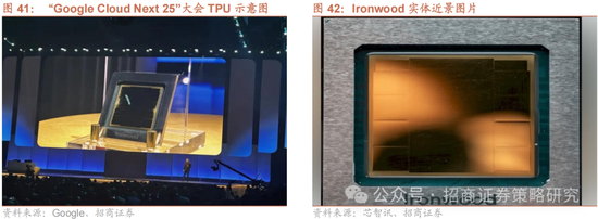 招商策略：关税冲击落地，A股重回上行