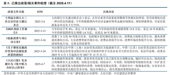 中信建投：把握“内需+反制”两条主线