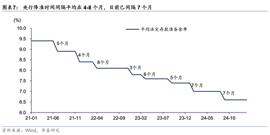 华泰证券：关税新阶段投资者心态出现3变化