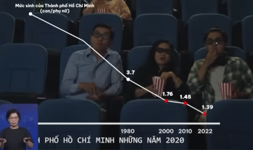 越南中产，也被房价搞到「不婚不育」了