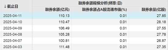 这些股票，被大幅加仓!