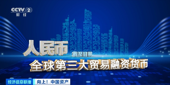 热搜第一！人民币已成为全球第三大贸易融资货币