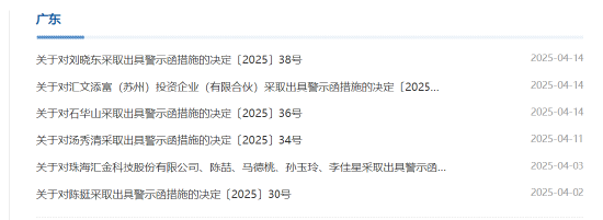 超额减持公司股票！凡拓数创一股东被出具警示函