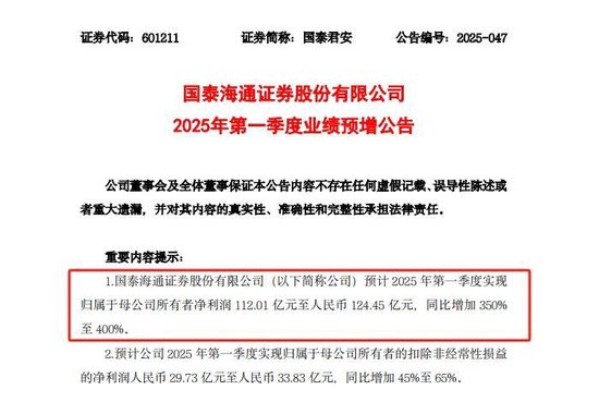 券商一季度业绩预喜，霸气“护盘”有何深意？