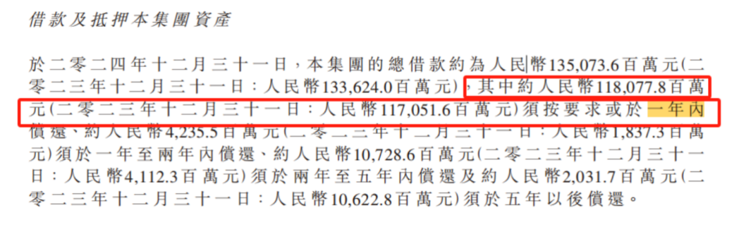 佳兆业还能复制2014年的“奇迹”吗？