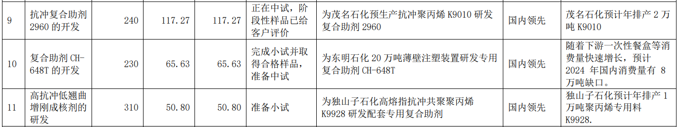 财说 | 协同效应不明显，呈和科技为何还要收购映日科技？